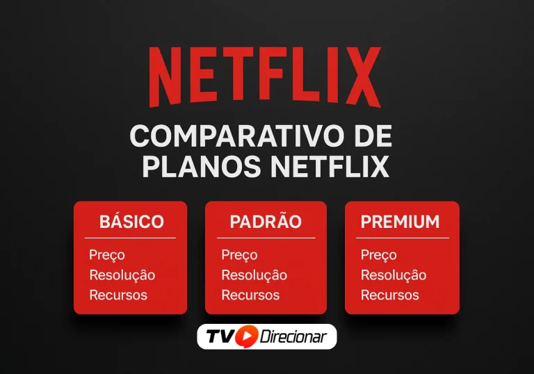 Comparativo de Planos Netflix 2025: Qual Escolher? - TV Direcionar